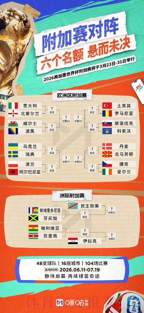 2026世界杯滚球官网投注指南