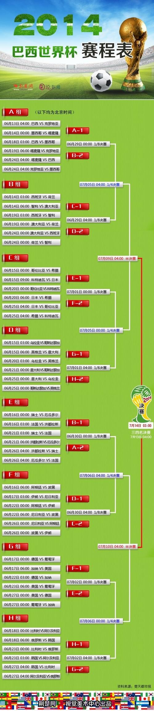 世界杯外围赛高清直播最佳指南 世界杯外围赛高清直播最佳指南